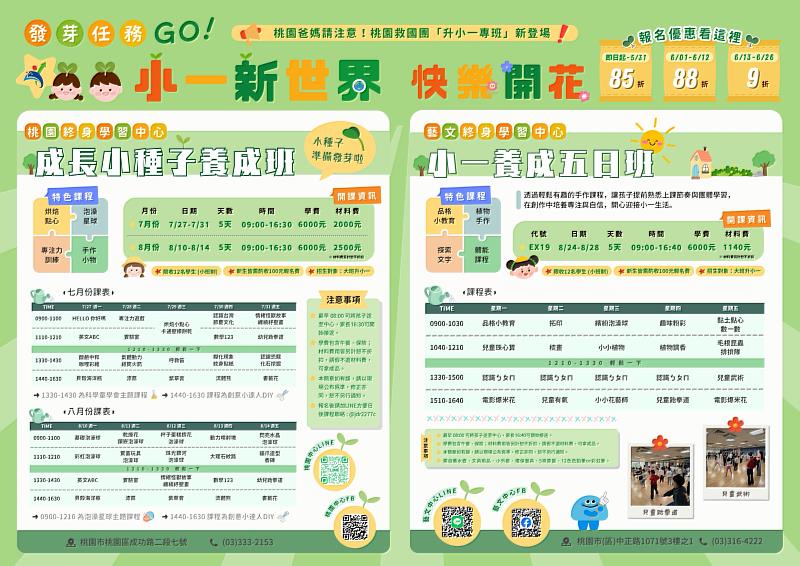 桃園市救國團藝文終身學習中心「小一養成五日班」 陪孩子提前適應新生活