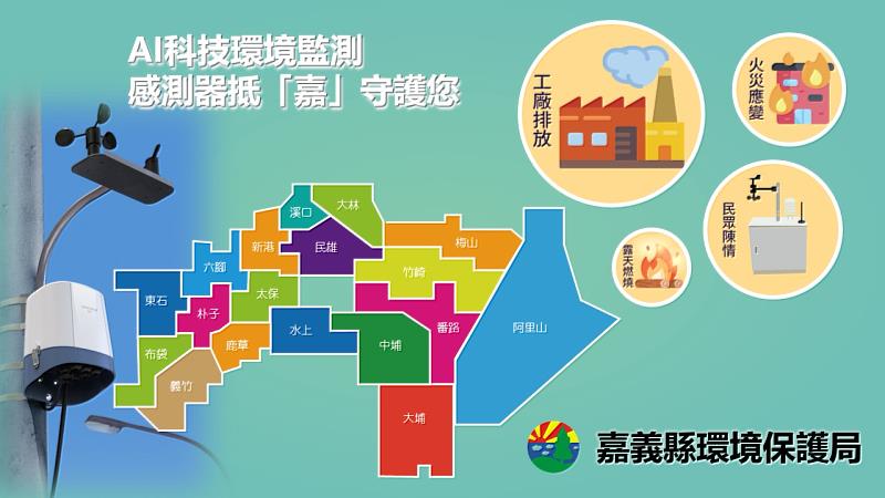 300台微型感測器守護空氣 嘉義縣環保局即時監測網揪污染