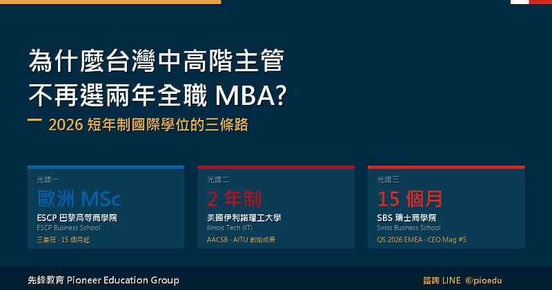 台灣主管不選兩年全職MBA？ 2026短年制國際MBA 3條路
