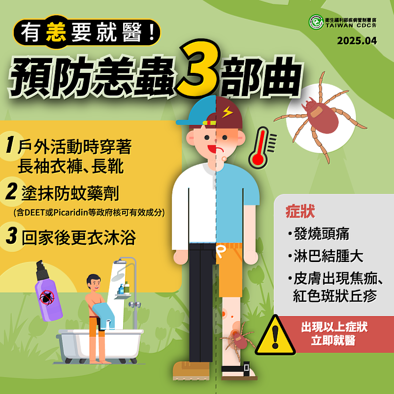 正值恙蟲病好發期！臺東縣衛生局呼籲民眾落實防護措施 接觸草叢請慎防叮咬染病