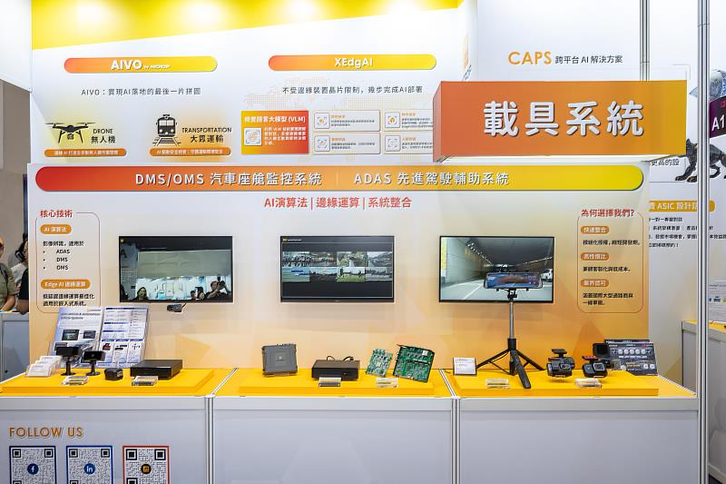 擷發科技針對不同應用情境，於現場同步展出3大車載解決方案。透過AI行車紀錄器、AI電子後照鏡與車隊管理行車紀錄器，提供涵蓋ADAS、DMS及OMS的全面主動安全防護。