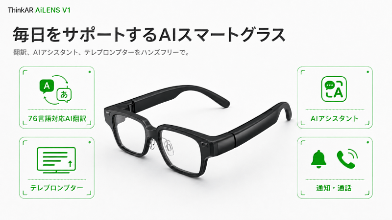 AiLENS V1搭載4大核心功能:76語言即時AI翻譯、AI助理、提詞器、通知及來電提示,讓日常溝通與工作所需資訊一覽無遺。