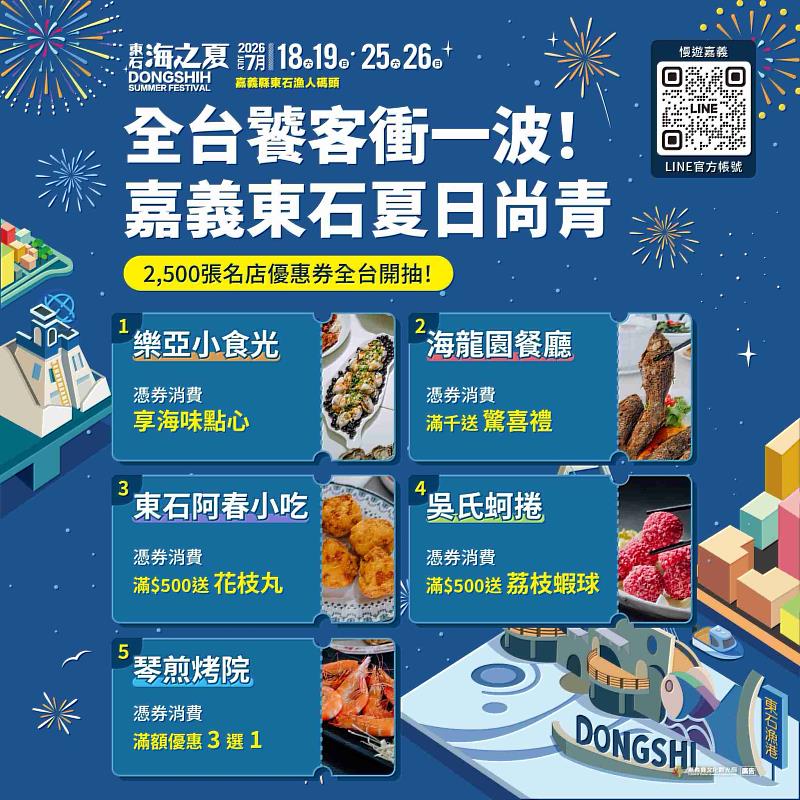 全台饕客衝一波！嘉義東石鮮蚵、海產2500張名店優惠券開抽