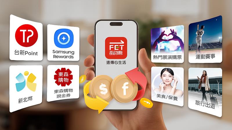 1、「遠傳心生活」App串聯「台新Point、Samsung Rewards、新北幣、東森購物」4大點數平台，「跨界兌幣」正式上線。