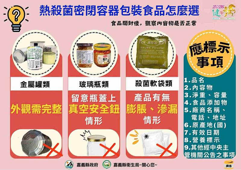 嘉義縣衛生局抽驗高風險食品製造業 全數合格
