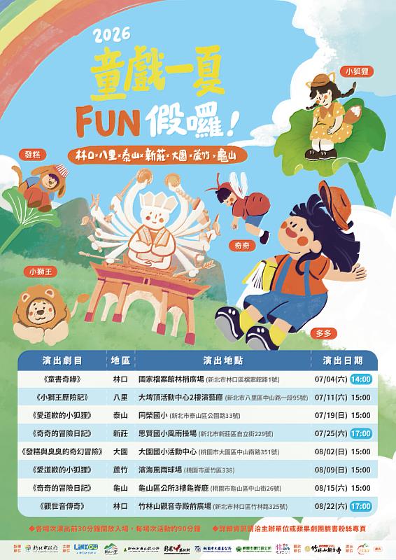 第四屆暑期兒童藝文戲劇演出「童戲一夏FUN假囉！」活動訊息。