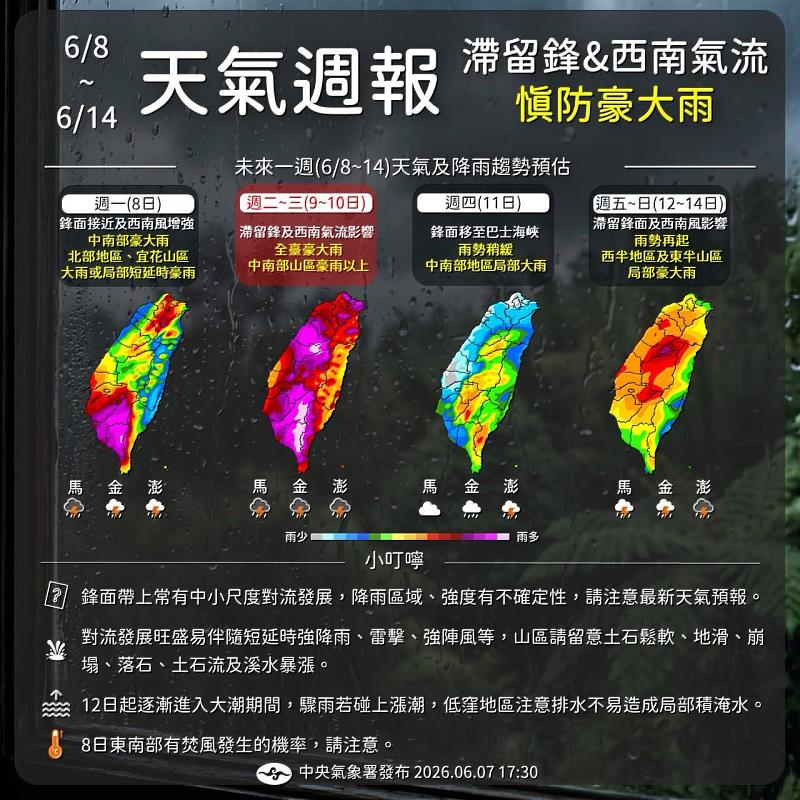 滯留鋒面及西南氣流報到，請養殖漁業加強防汛及水質管理。