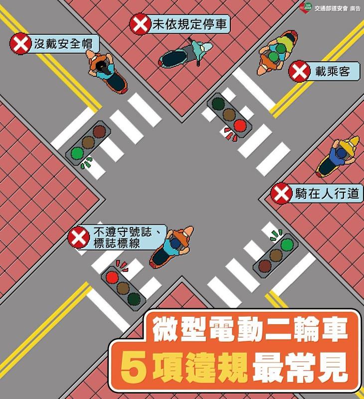 不用駕照雖方便 臺東縣警察局：還是務必要守規
