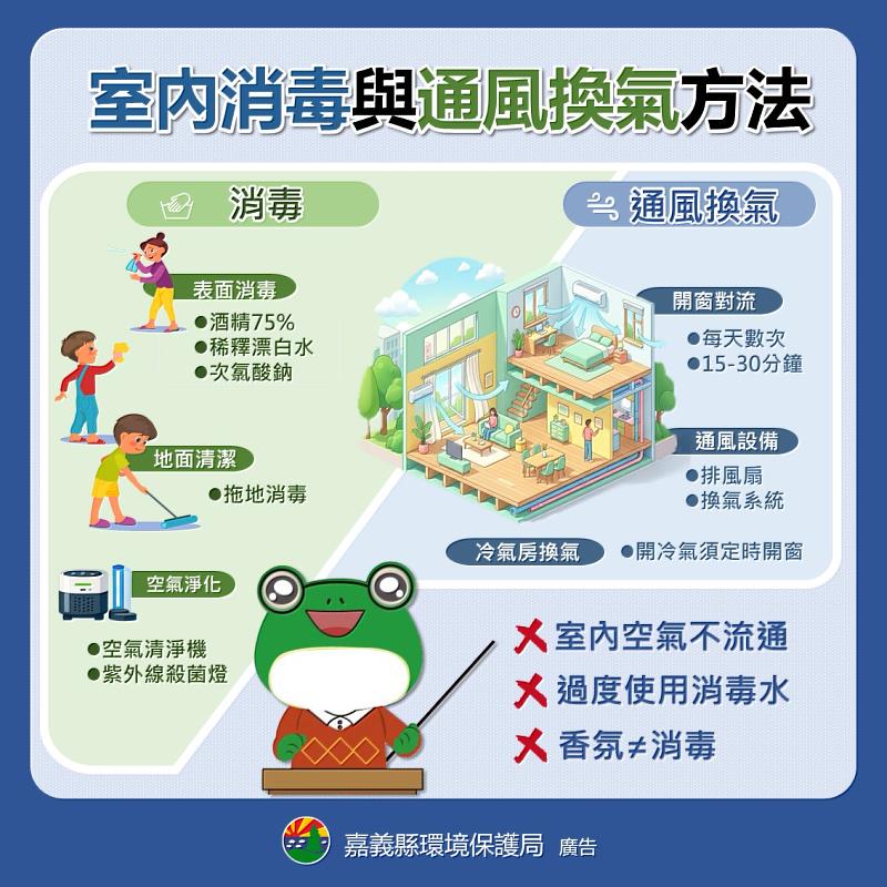 室內消毒與通風換氣方法（IAQ宣導）。