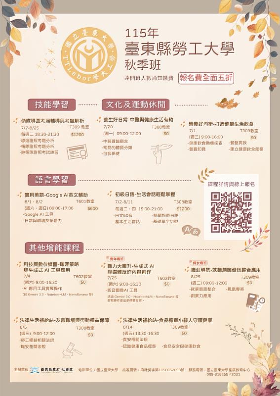 115年臺東縣勞工大學秋季班10門課程即日起報名