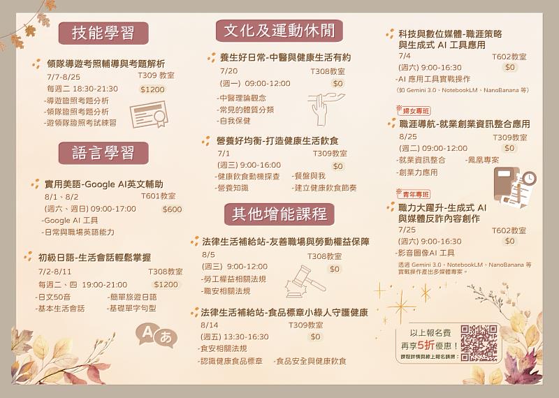 打造健康生活與第二專長 115年臺東縣勞工大學秋季班10門課程即日起報名