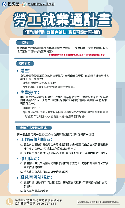 勞工就業通計畫－僱用給獎勵、訓練有補助、職務再設計再補助。