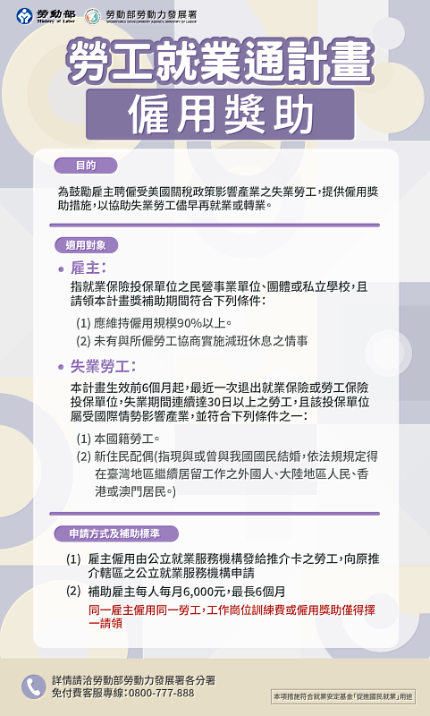 勞工就業通計畫-僱用獎助。