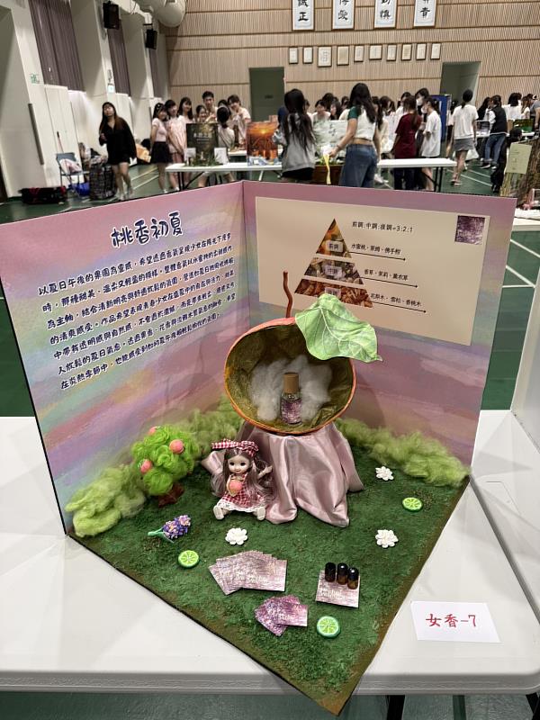 國立臺南護專學生在激烈競爭中表現亮眼，展現扎實的調香實力。