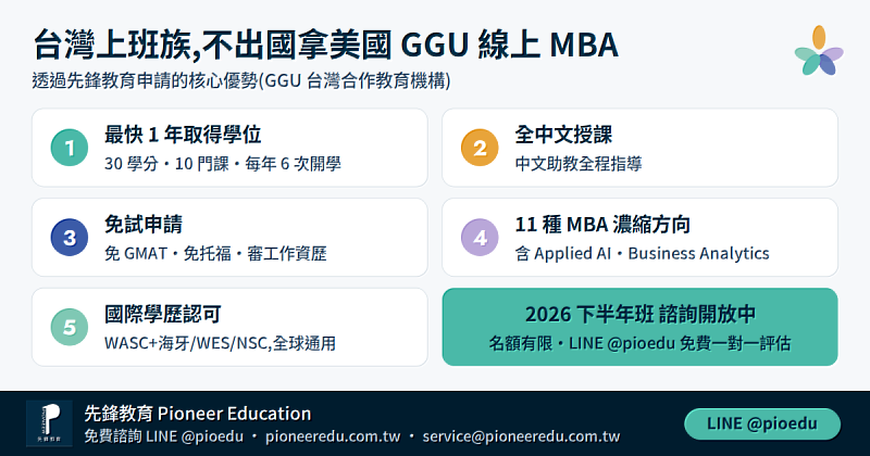 台灣在職人士透過先鋒教育申請GGU線上MBA，免試、免GMAT、免托福，全中文授課搭配中文助教，最快1年取得學位，2026年下半年班諮詢已開放。（先鋒教育提供）
