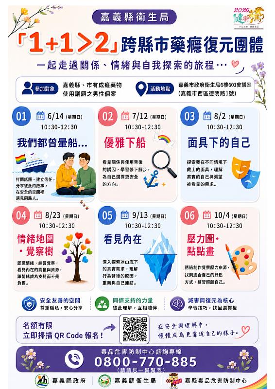 嘉義縣市合作推動藥癮復元服務,打造友善支持系統-3