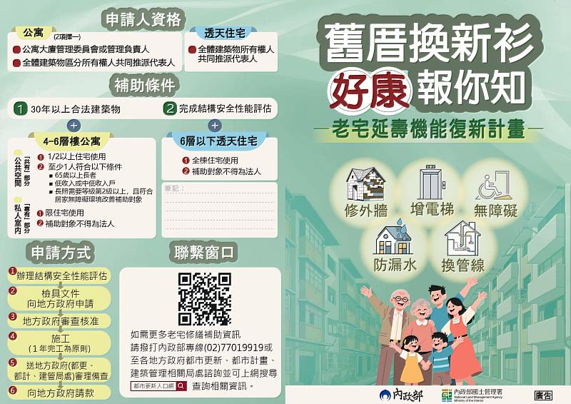 老宅延壽宣傳。