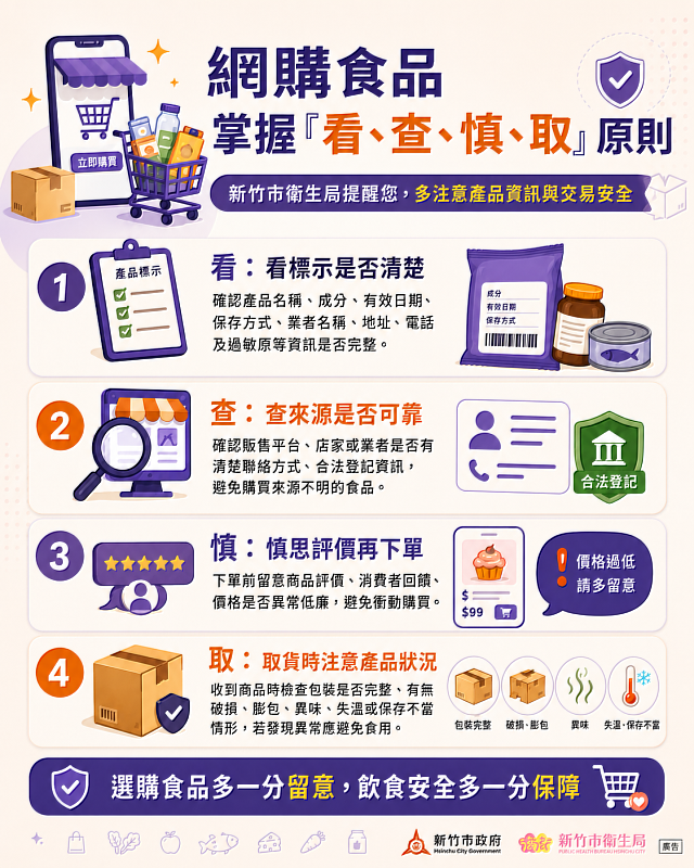 網購食品「看、查、慎、取」原則。