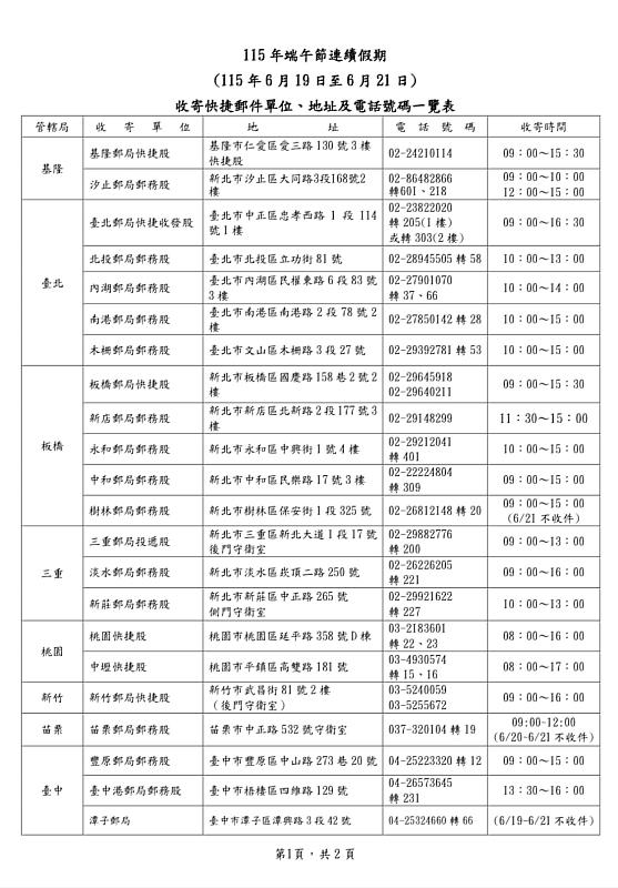 115年端午節連續假期收寄快捷郵件一覽表01 /中華郵政提供