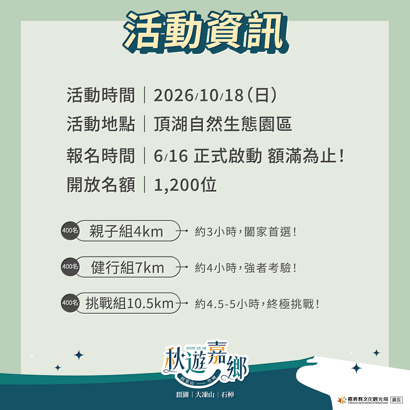 2026「嘉遊好步道 秋遊嘉鄉」健行活動 即日起開放報名！