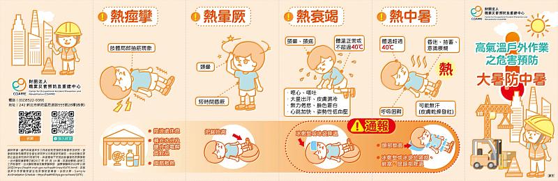 夏季高溫來襲 未落實熱危害防護最高罰300萬