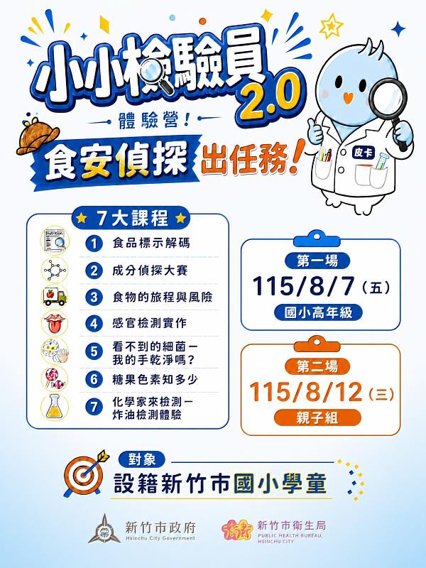 新竹市「小小檢驗員2.0」食安科普體驗營報名開跑。