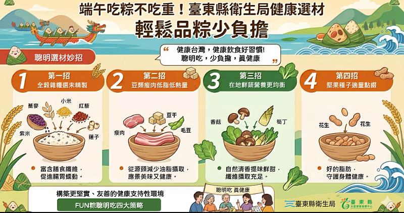 端午吃粽不吃重！臺東縣衛生局教您健康選材 輕鬆品粽少負擔