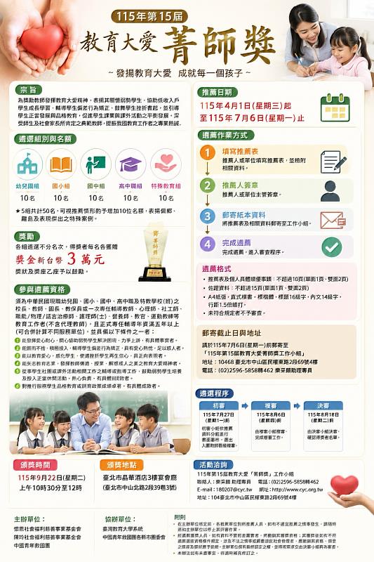 第15屆教育大愛「菁師獎」開放推薦表揚教育現場無私奉獻典範教師