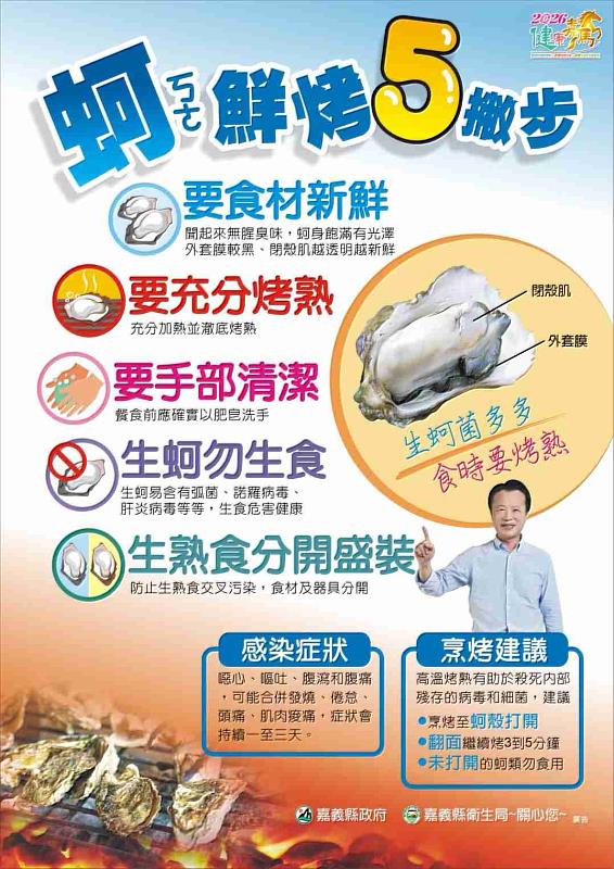 嘉縣衛生局強化把關龍舟競賽食安