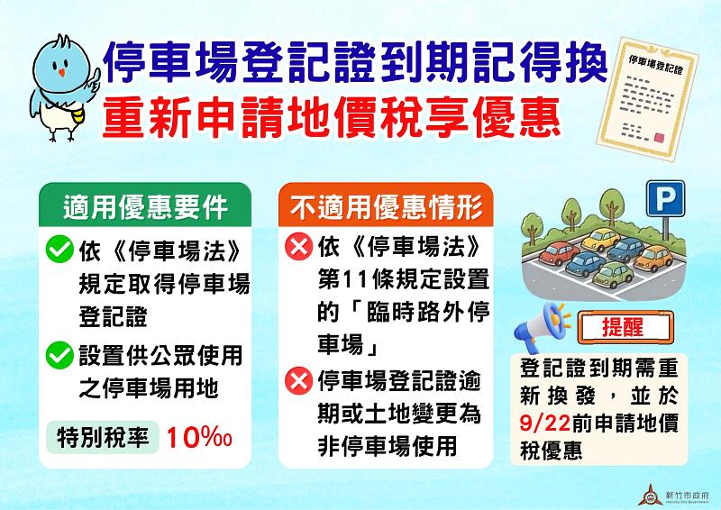 停車場登記證到期別輕忽!竹市稅務局提醒換證後記得重新申請地價稅優惠。