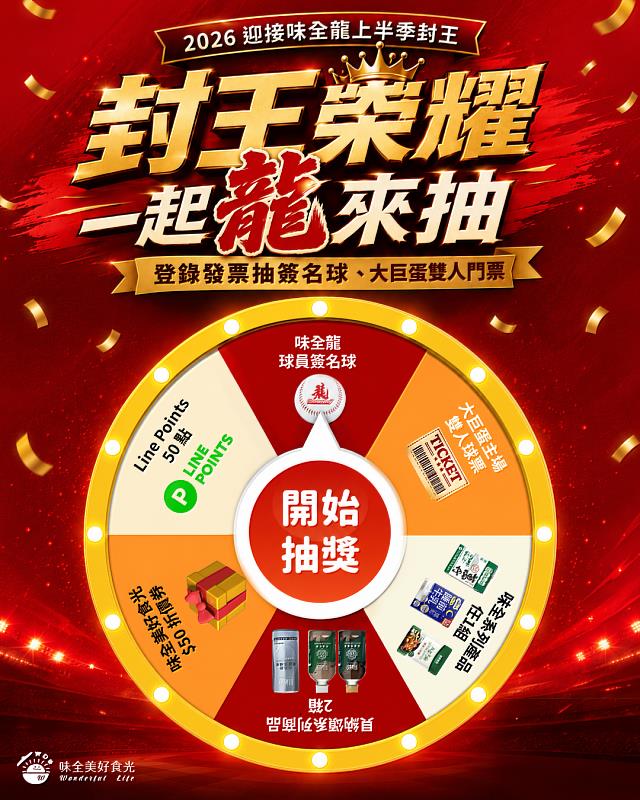 味全龍上半季封王 味全同慶限時抽好禮