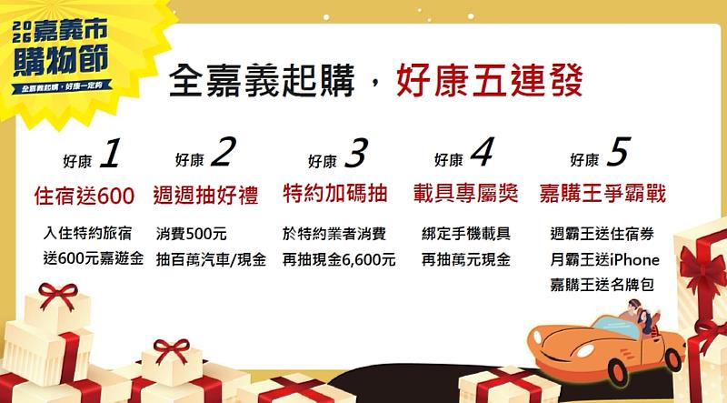 全嘉義起購 好康五連發