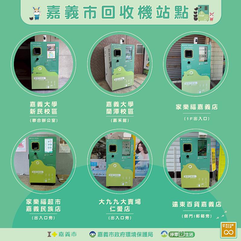 嘉義市回收機站點。