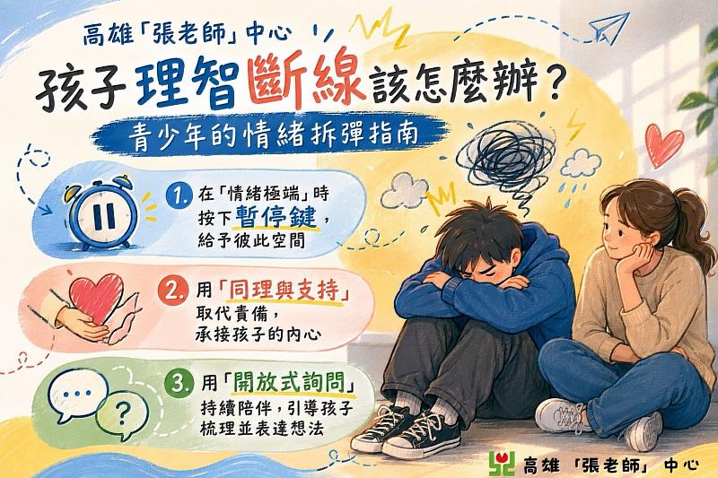 高雄「張老師」中心:孩子理智斷線該怎麼辦?青少年的情緒拆彈指南