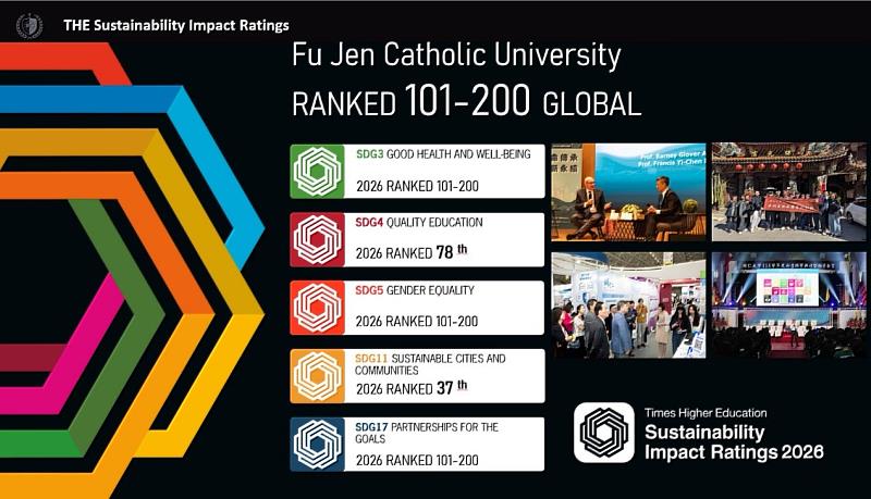 2026 THE「世界大學永續影響力評級」全球101-200強。