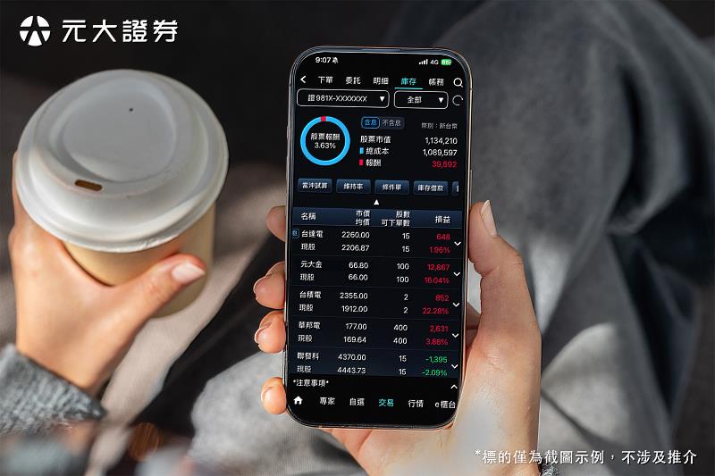 投資先生APP針對除權息旺季常見理財需求,提供了一系列智慧化功能。