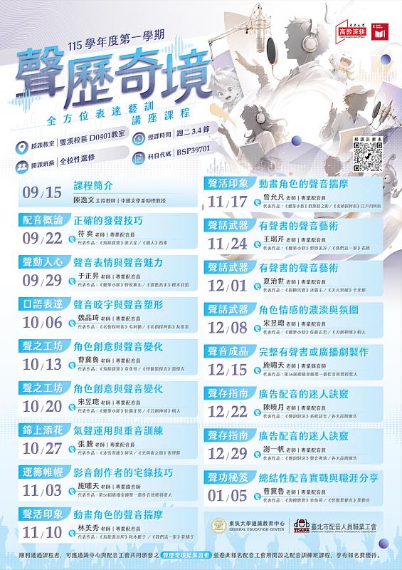 圖二、115學年度第一學期「聲歷奇境－全方位表達藝訓講座課程」海報。