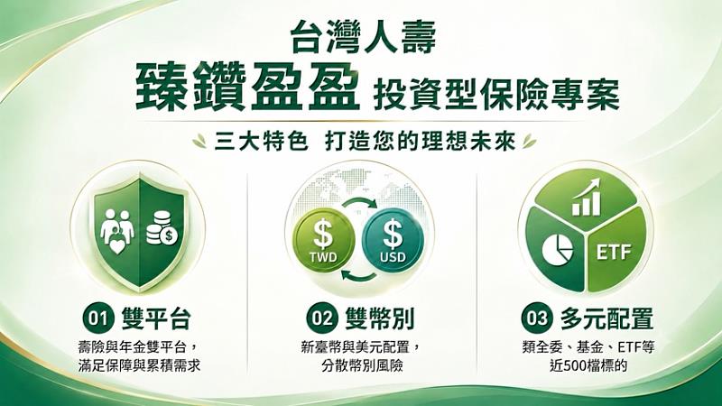 台灣人壽「臻鑽盈盈」一次滿足保險、投資兩大需求,為家庭打造樂退靠山。/台灣人壽提供