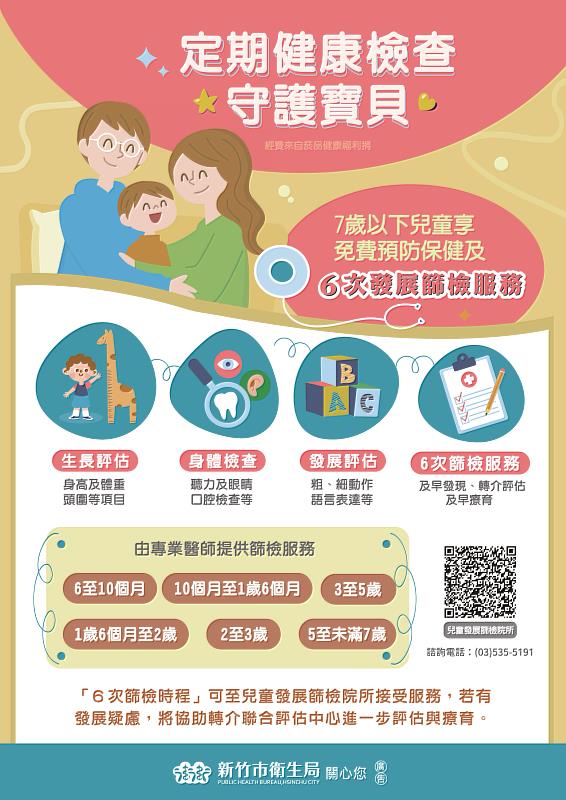 兒童發展篩檢幼兒園EDM