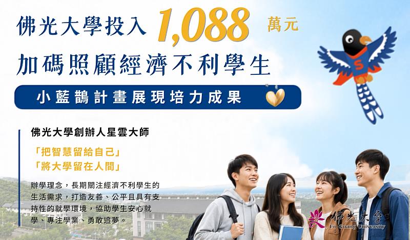 佛光大學小藍鵲計畫投入千萬，加碼照顧經濟不利學生。
