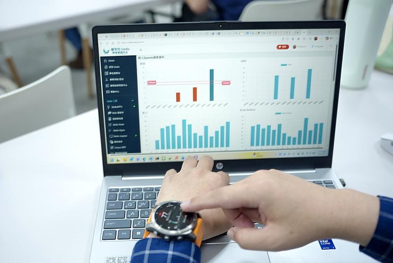 Uedu優學院開發的PALM（生理感知語言模型）技術，透過穿戴裝置顯示健康分析。