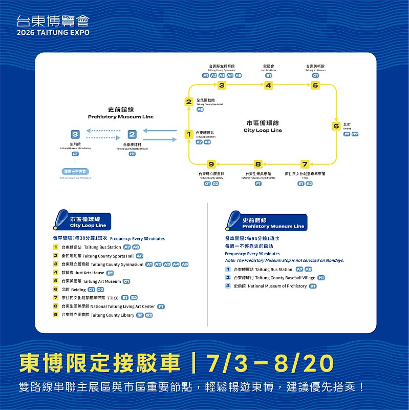 2026台東博覽會6/26起試營運 邀您搶先開箱台東慢旅行