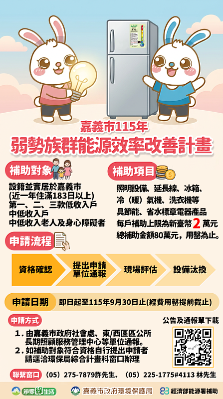 115年嘉義市弱勢族群能源效率改善計畫開跑