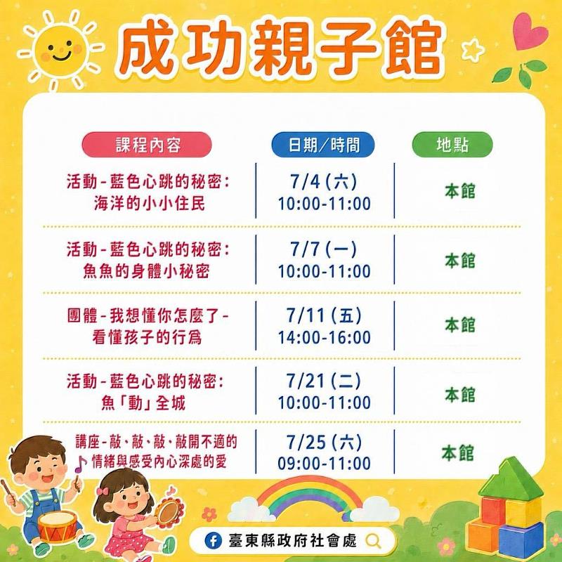 準備好快樂一夏！臺東縣親子館暑假活動開跑