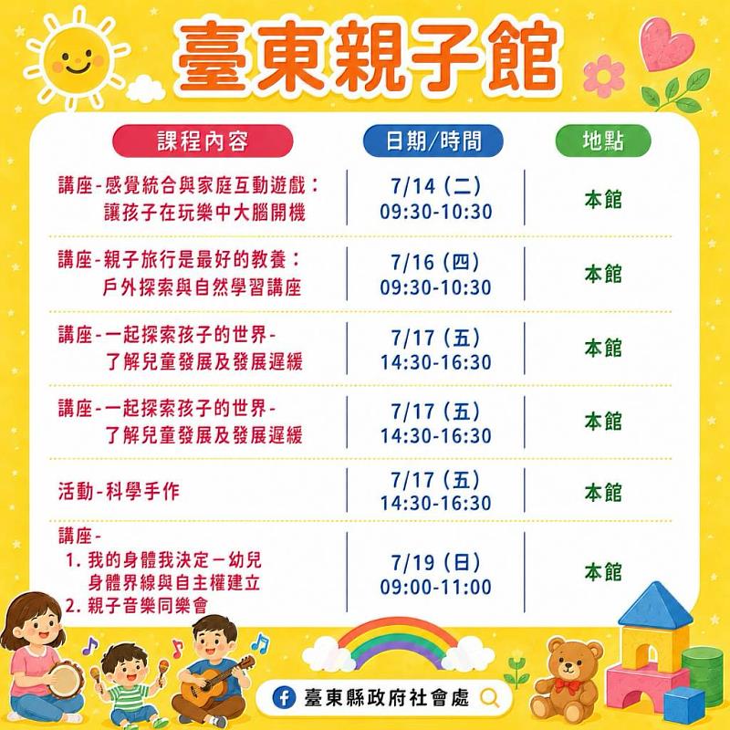 準備好快樂一夏！臺東縣親子館暑假活動開跑