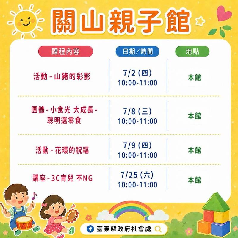 準備好快樂一夏！臺東縣親子館暑假活動開跑
