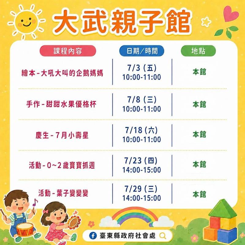 準備好快樂一夏！臺東縣親子館暑假活動開跑