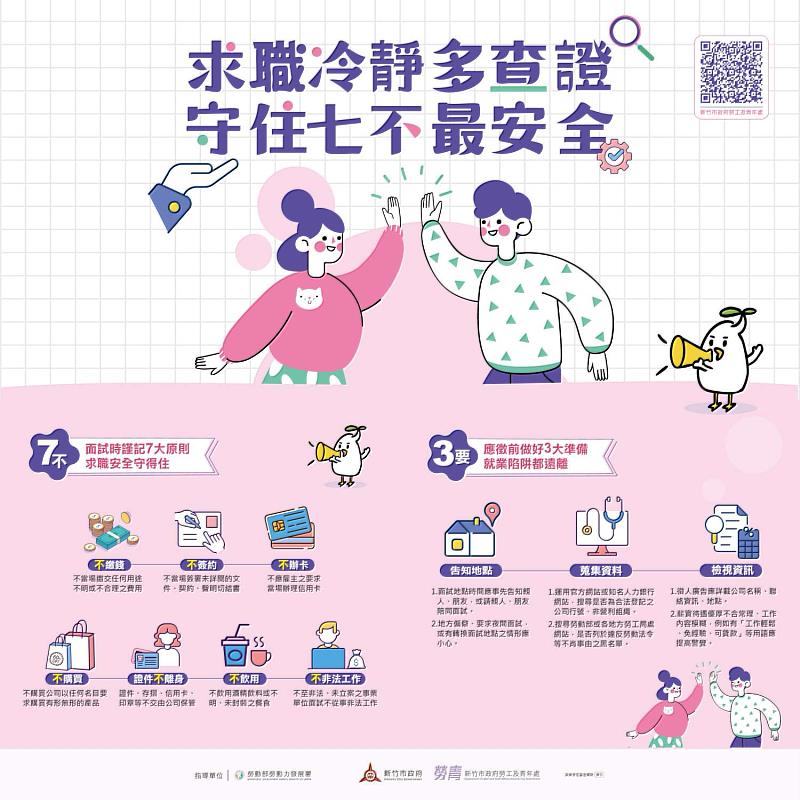 求職防詐宣導EDM。