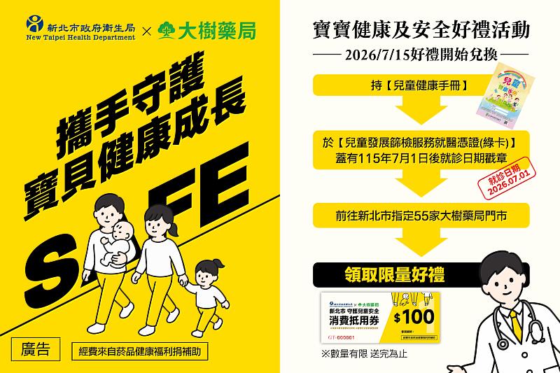 新北鼓勵家長善用兒童發展篩檢服務，提升兒童健康與居家安全照護觀念。