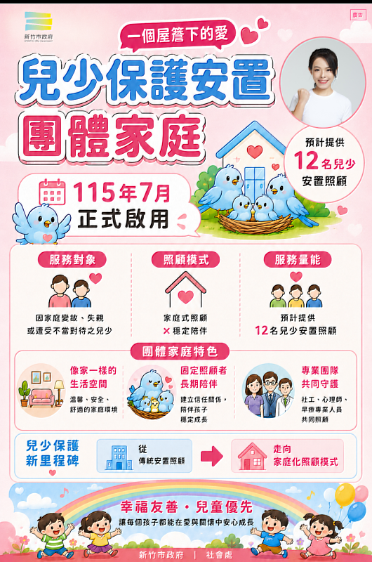 竹市首座「兒少保護安置團體家庭」7月啟用EDM